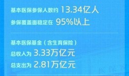 吃瓜的表情包 今日早报每日热点15条新闻简报,每日热点15条新闻简报