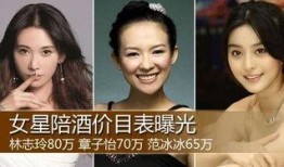 明星黑料进入口 潜规则的读音,揭秘娱乐圈的隐秘角落